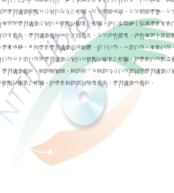 表 4-31：族群認同與學習適應變項相關分析表  學習方法 學習習慣 學習態度 學習環境 學習適應整體  族群認同整體  族群歸屬感  .425** .428**  .351** .339**  .446** .450**  .437** .173**  .466**  .465 **  族群投入  .345** .282** .366**  .110*  .369**  族群身分  自我認同  .272** .252** .278** .150**  .318**  說明：**p＜.001 *p＜.05 