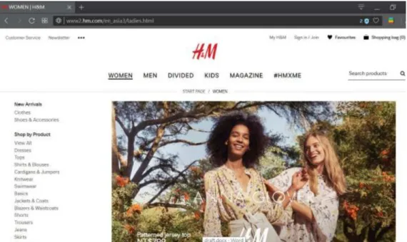 Figure 0.2 The first layer of H&amp;M’s English website