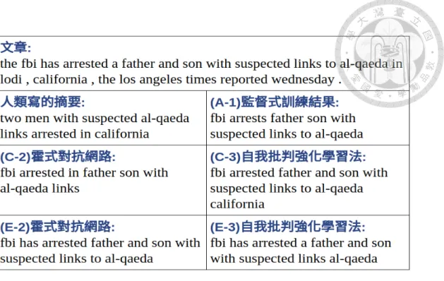 圖 3.9: 英文十億詞的例子。
