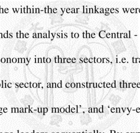 Table 2.1: Summary of econometric studies 