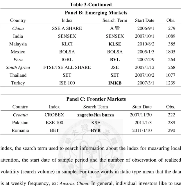 Table 3-Continued 