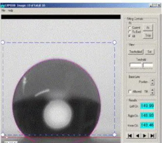 Figure 1- 2. Contact angle measurement for n-octadecyl mercaptan on the surface  before experimentation