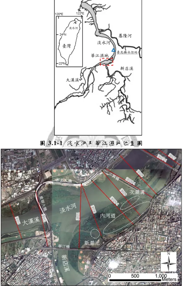 圖 3.1-1  淡 水 河 及 華 江 濕 地 位 置 圖  