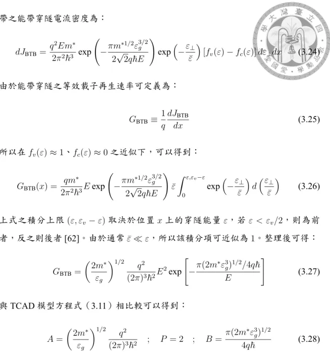 Table 3.2: 能帶穿隧模型參數（Simple model）