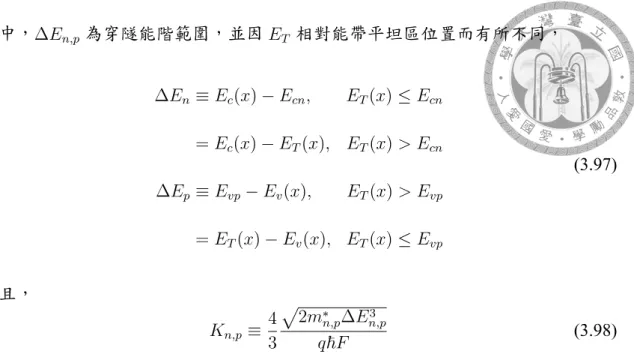 Table 3.4: 缺陷輔助穿隧模型參數（Hurkx model）