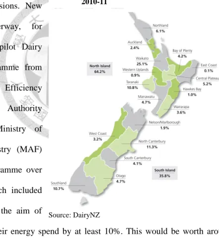 Figure 7: Regional Distribution of Dairy Cows      2010-11 