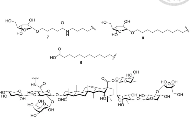 Figure 7. Synthetic GPI-0100 analogues. 