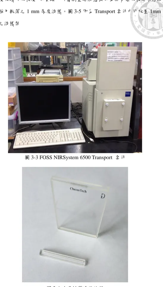圖 3-3 FOSS NIRSystem 6500 Transport  套件 