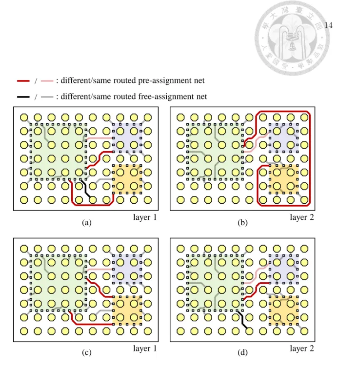 Figure 1.5: Comparisons of the previous work [10] with extensions and our algo- algo-rithm