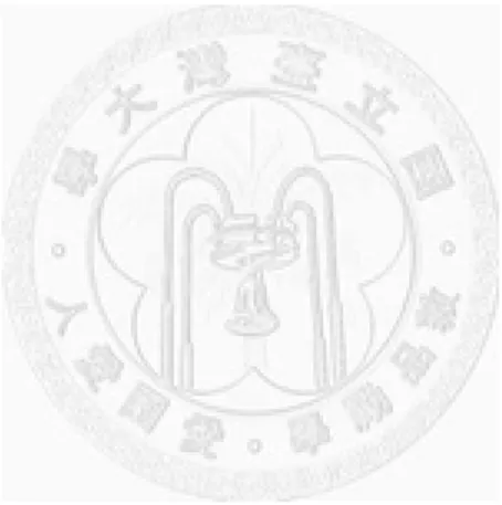 表 4.10. 紅樹林自動判釋正確率 ..................................................... 115 表 4.11. 淡水河紅樹林生育地判釋成果 ........................................