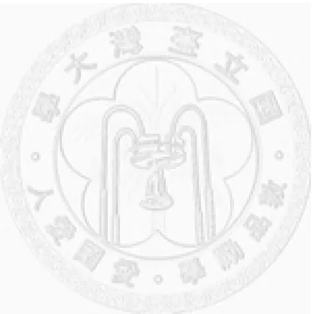 圖 2-1  預防性健康行為健康信念模式 .......................................................................