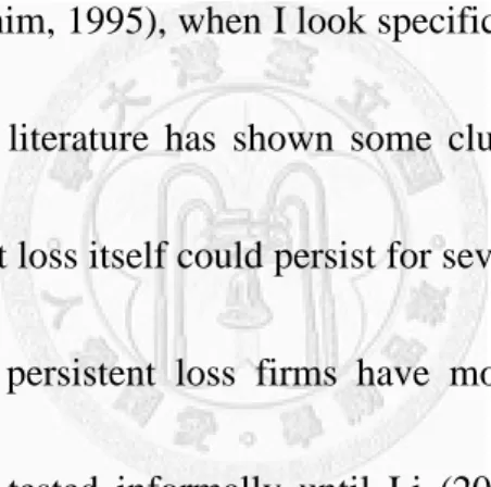 Figure 3: Relation between performance level and probability of change. Source: Greve  (1998)
