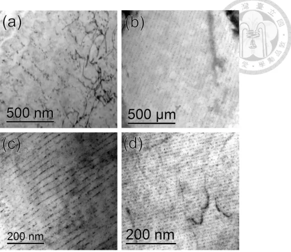 Figure 2-21 TEM image of three types of interphase precipitation[115]. (a) irregular CIP  carbides, (b) regular CIP carbides, (c) a mixture of PIP and regular CIP carbides, and (d)  PIP carbides