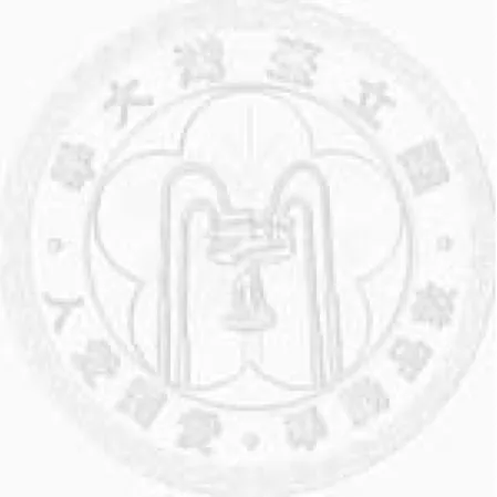 圖  次 