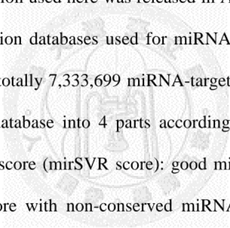 table  of  TargetScan  database.  To  determine  if  a  target  site  is  conserved,  we  used 