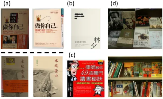 Figure 5.2: Sample images with different situations. (a) The same book with slight dif- dif-ferences as in the bookstore and in the database