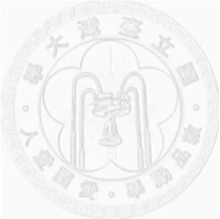 表  1    Doxorubicin-resistant 細胞株的 IC 50 值 ...........................................................