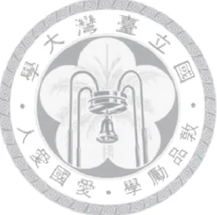 表 6-1    深度訪談受訪者基本資料 ································································ 6-2  表 6-2    蘇花高興建案利害關係者界定彙整 ···················································· 6-6  表 6-3    改良後的蘇花高興建案利害關係者界定彙整 ········································ 6-7  表 6-4  
