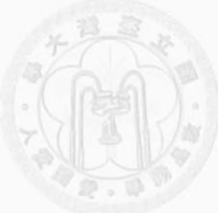 表 5-1    模擬三維平面波影像設定之參數……………..………..….…. 34  表 5-2    研究中設計 5 組三維平面波影像所分別具有之散射子數目... 44  表 5-3    在特徵追蹤法比較中所設計之 5 組不同的域值………..…...