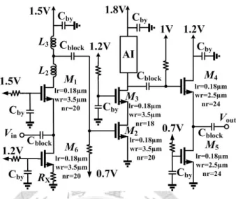 Figure 2.1: Proposed schematic of the LNA incorporating an active inductor.