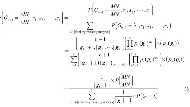 Table 1.  And  in  section  1  ,  n   is the total size of selective genotyped individual
