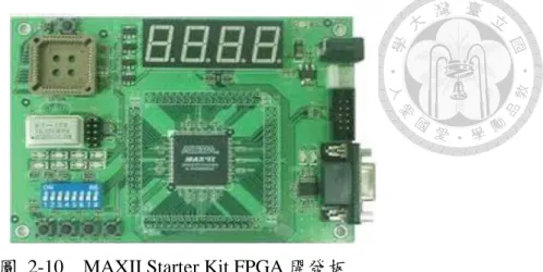 圖  2-10  MAXII Starter Kit FPGA 開發板  GPS  接收機  採用  Ashtech  公司所生產的  DG14 GPS receiver  ，該接收機可以接收單頻 L1 載波的資料，同時間最多可以鎖定 12 顆衛星訊號，提供衛星星曆資料、虛擬距離 量以及載波相位觀測量，資料更新頻率為  1Hz。  圖  2-11    DG14 GPS 接收機  將上面介紹的各項設備元件安裝完成後，移動載具的整體實驗硬體如下圖： 