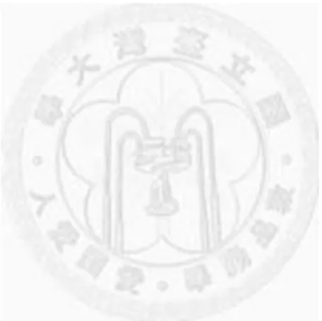 圖 7 左前肢 125 Hz 電刺激造成左後肢各區域血流量之改變……………………59  圖 8 左前肢 125 Hz 電刺激造成右後肢各區域血流量之改變……………………60 