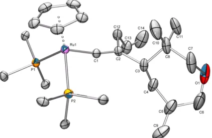 Figure  1.  An  ORTEP  drawing  of  the  cationic  complex  5a.  For  clarity,  PF 6 -   and  phenyl  groups  of  the  triphenylphosphine  ligands  on  Ru  except  the  ipso  carbons  are  omitted (thermal ellipsoid is set at the 25% probability level)