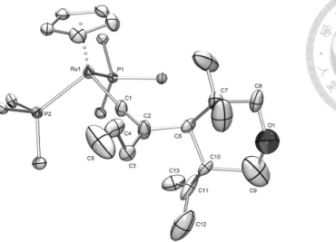 Figure  3.  An  ORTEP  drawing  of  the  cationic  complex  anti-10.  For  clarity,  phenyl  groups  of  the  triphenylphosphine  ligands  on  Ru  except  the  ipso  carbons  and  PF 6 -   are  omitted (thermal ellipsoid is set at the  25% probability leve