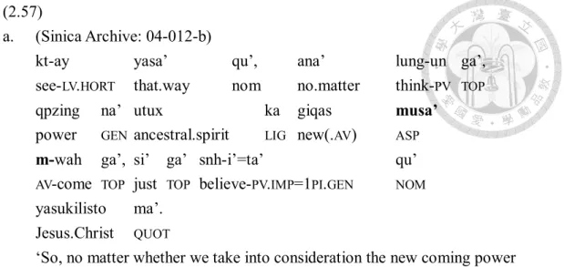 Table  2.8  summarizes  the  preceding  discussion  on  the  Squliq  Atayal  voice 