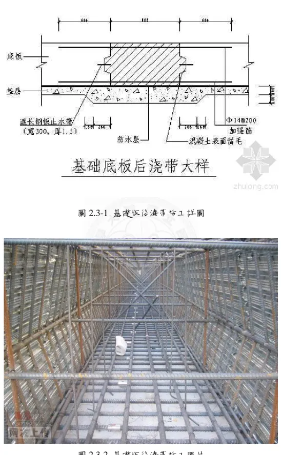 圖 2.3-1  基礎版後澆帶施工詳圖 