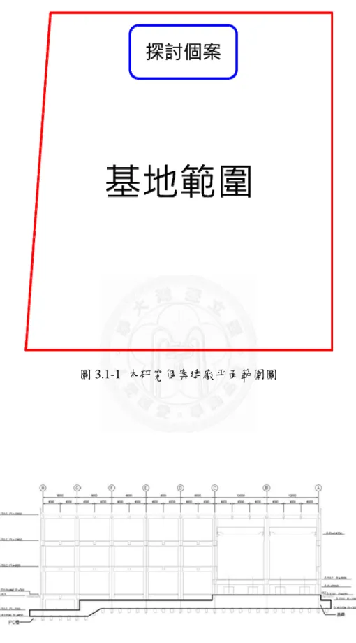 圖 3.1-1  本研究個案建廠平面範圍圖 