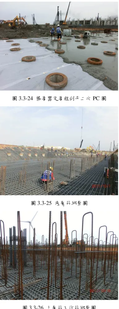 圖 3.3-24  標高器定高程刮平二次 PC 圖 