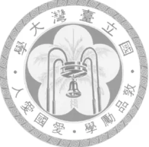 Fig. 4.13   各脈衝值比較圖 .........................................................................................