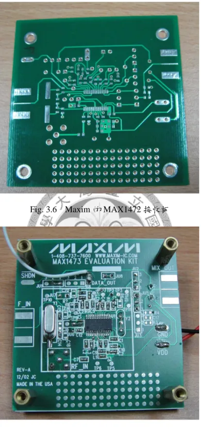 Fig. 3.6  Maxim 的 MAX1472 接收板 