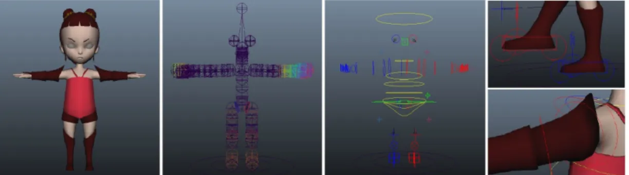Figure 1.2: An example of the rig structure. From the left to the right are the model’s mesh, skeleton, rig and the magniﬁcation for some controllers of its rig