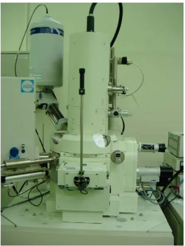 Fig. 3.3  Photo of scanning electron microscopy  (JSM-6500F, JEOL) 