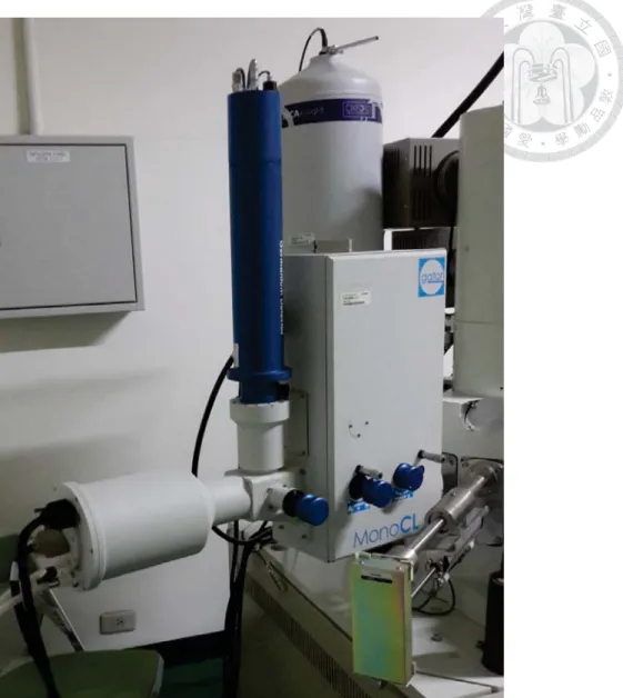 Fig. 3.5    Photo of the CL spectrometer. 