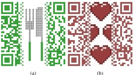 Figure 3.2: Exmaples of placing images in padding regions from [5].