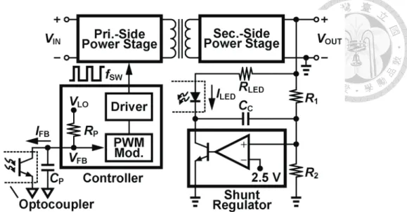 Fig. 2.1. Conventional feedback network in a transformer-isolated topology. 