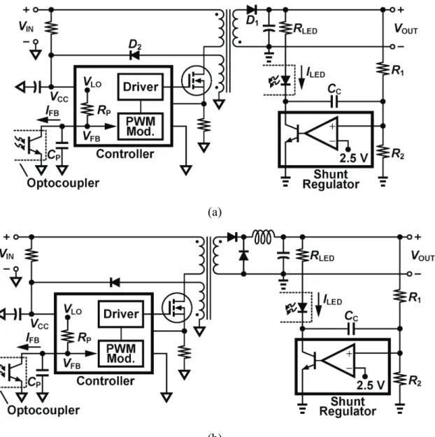 Fig. 2.2. The relationship of V FB  versus V OUT  and the control scheme division. 