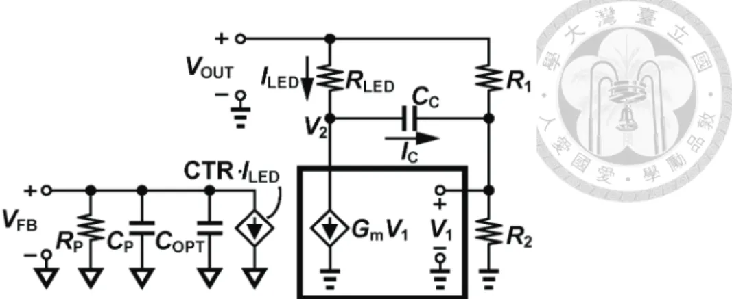 Fig. 2.4. Small-signal equivalent circuit of the conventional feedback circuit. 
