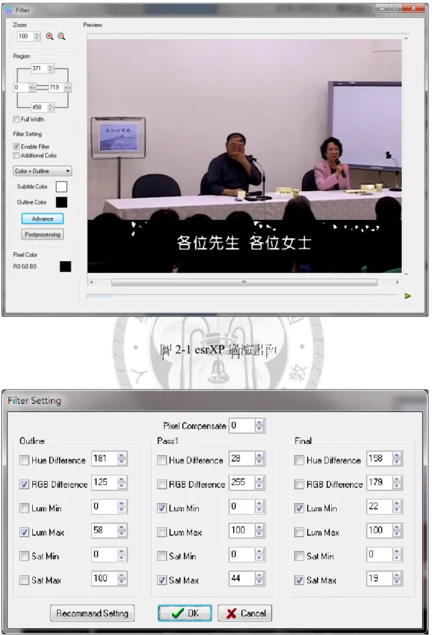 圖 2-1 esrXP 過濾畫面 