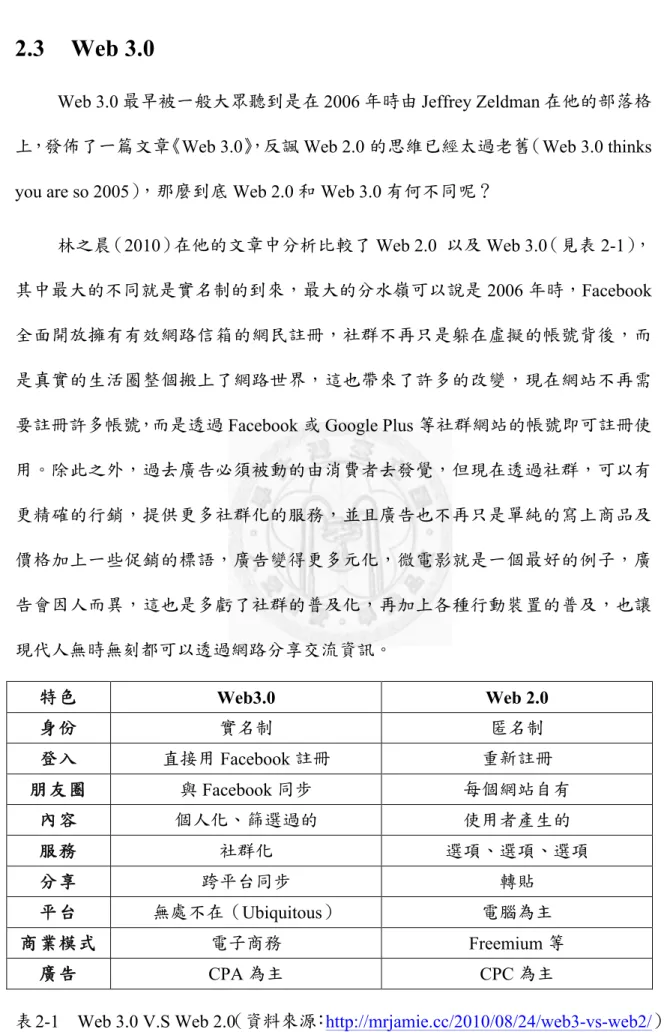 表 2-1    Web 3.0 V.S Web 2.0（資料來源： http://mrjamie.cc/2010/08/24/web3-vs-web2/ ）