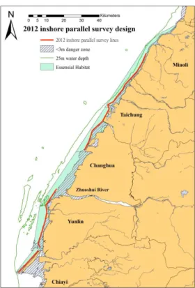Fig. 2.7  Transect line design for inshore parallel surveys in (a) 2008, (b) 2009, (c)  2010, (d) 2011 and (e) 2012