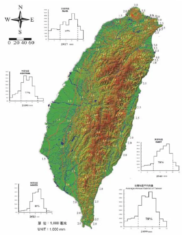 圖 2.7 台灣主要島嶼地理(中華民國環境白皮書) 
