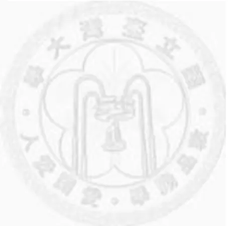 表 4-16 途徑二 2010 至 2028 年之新增發電量 .........................................................