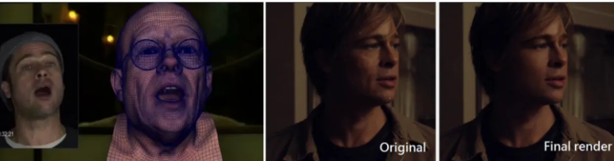 Figure 1.1: The Science Behind The Curious Case of Benjamin Button.