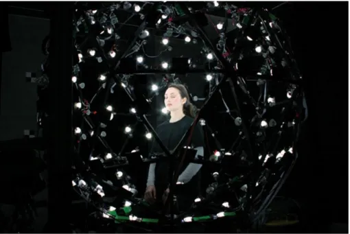 Figure 2.1: Light-Stage equipment.