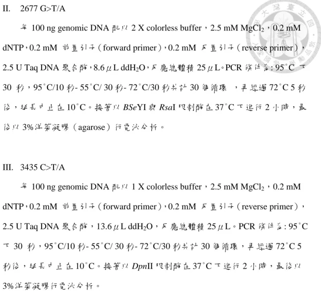 表 4.3 Forward and reverse primers for different SNP analysis  Enzyme  SNP    Forward primer  Reverse primer  UGT 1A4    5’-GAC TGC TGC TCC 